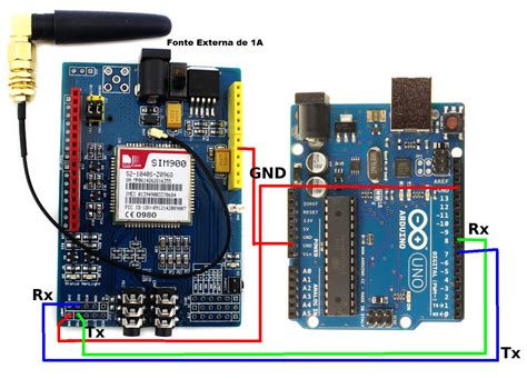 arduino gsm shield sim900 tutorial